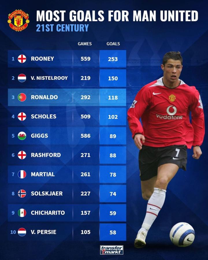 充满活力的 充满活力的