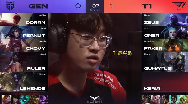 佛羅倫薩始 佛羅倫薩始