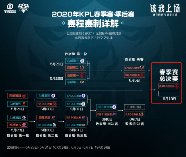 了独特的风 了独特的风